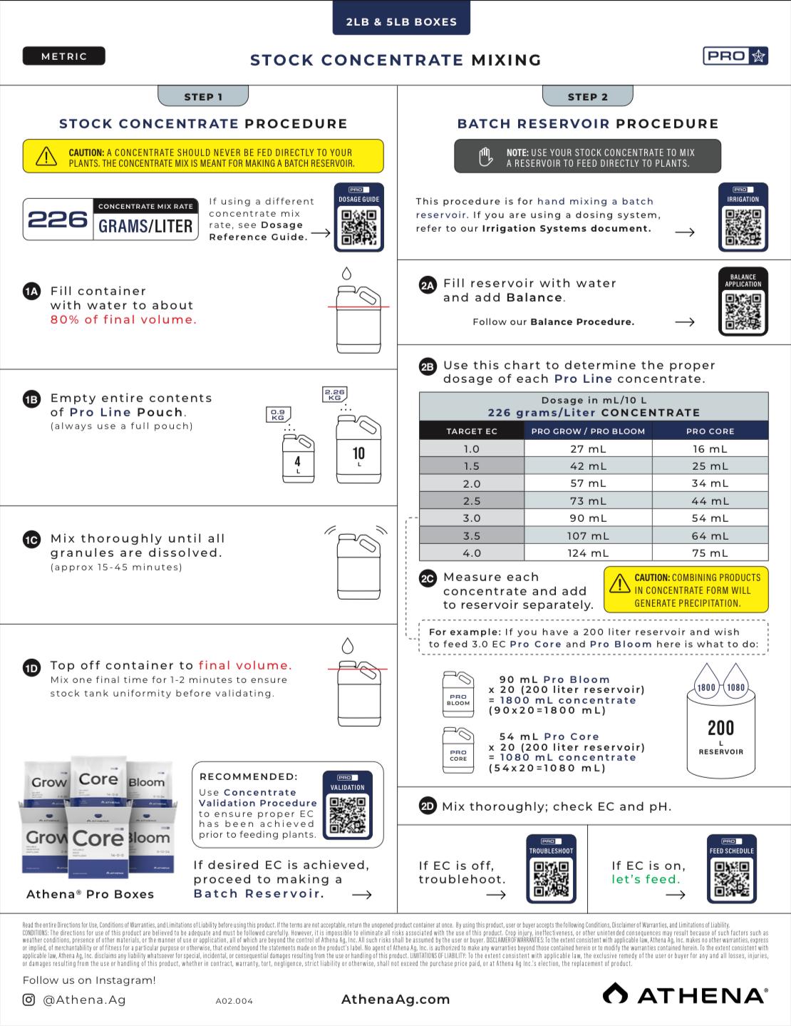 Athena Nutrients - Blended Line - Stack - Image 15