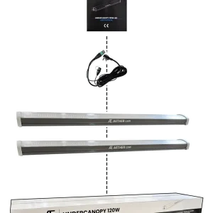 AETHER UnderCanopy 120w Kit (2 fixtures)