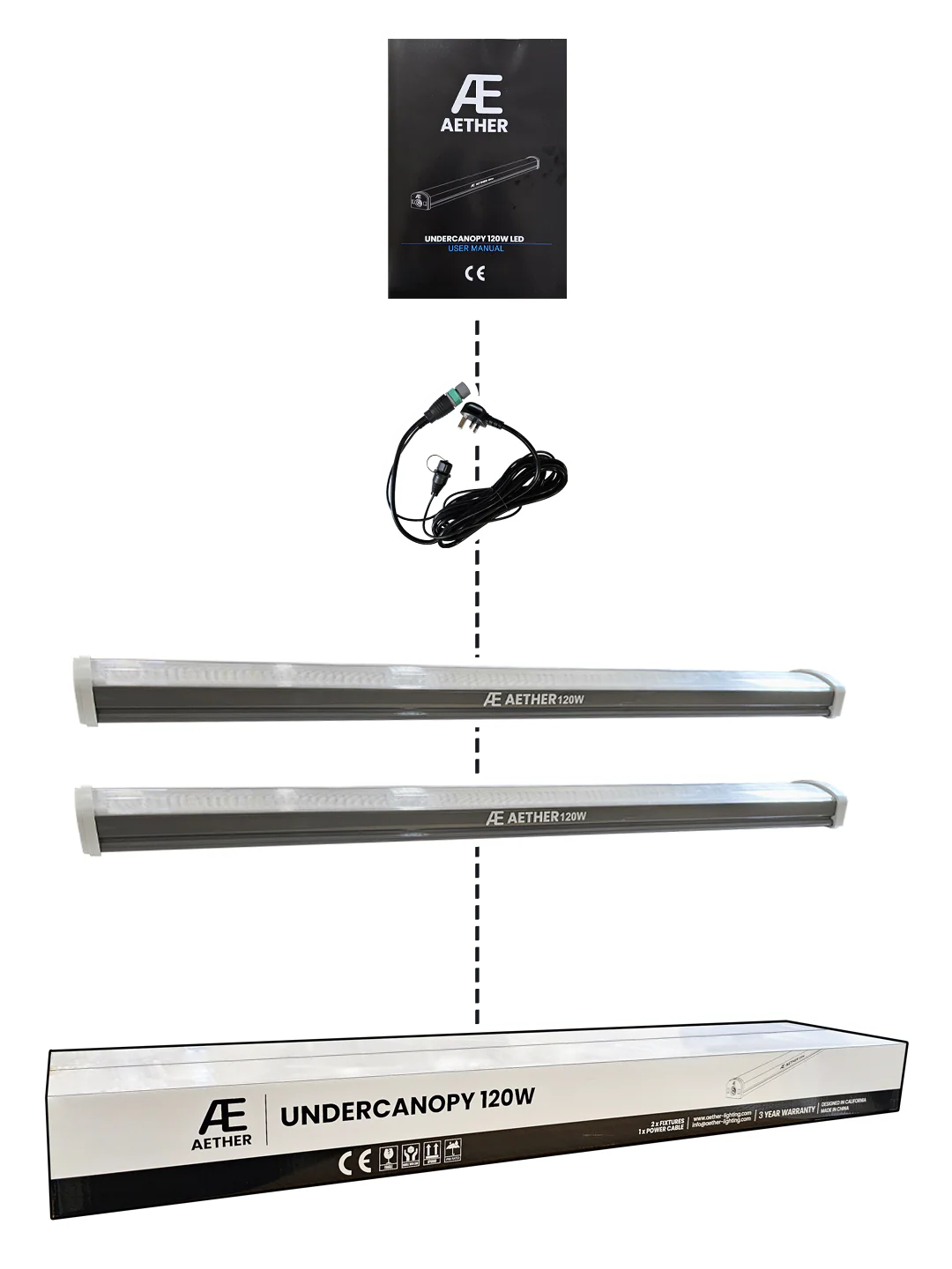 AETHER UnderCanopy 120w Kit (2 fixtures)